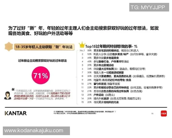 077社媒互动八村:能否在同一地点停留超过三天的探讨与回应